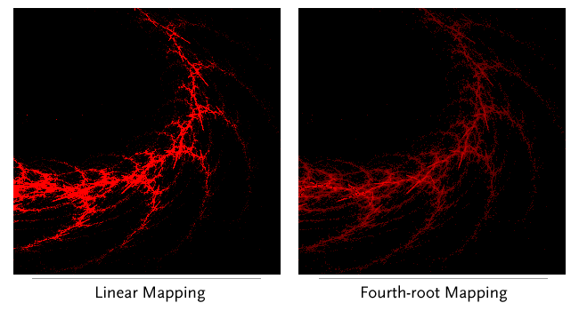 Intensity Mapping Comparison